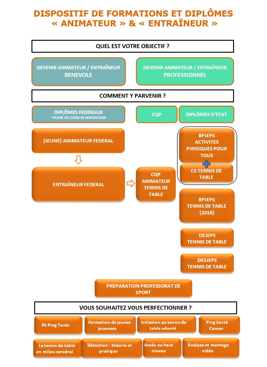 formation tk extranet1.jpg